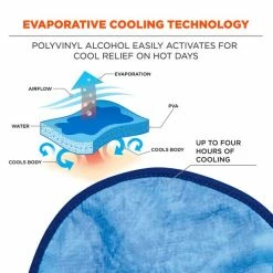 Ergodyne Work Gear Ergodyne Chill-Its 6715CT Evaporative Hard Hat Cooling Pad - PVA Blue 12597 -Confined Space Equipment Shop 12597 3 zvobaxmrf9qfiigc
