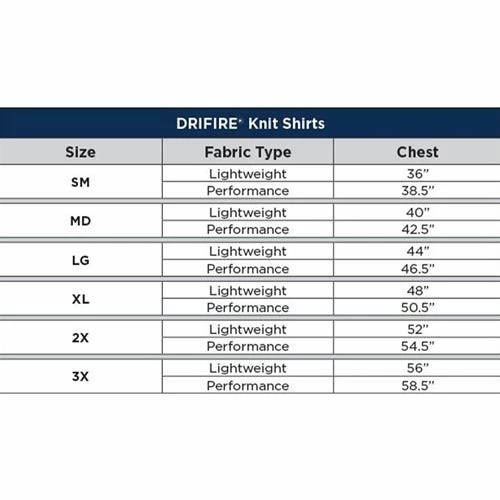 DriFire FR Lightweight Navy Blue Short Sleeve T-Shirt NSA-DF2-CM-446TS-NB 4 DriFire FR Lightweight Navy Blue Short Sleeve T-Shirt NSA-DF2-CM-446TS-NB - Image 4