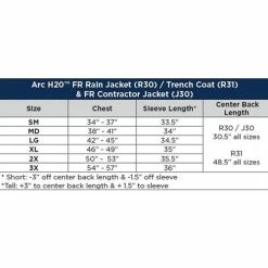 DriFire ARC H20 FR Hi-Vis Fluorescent Yellow Rain Jacket NSA-R30RL06 -Confined Space Equipment Shop 25172 2 xjfix6w6pprabhj1