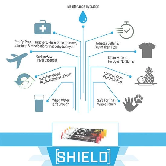 Shield Hydration SHIELD Electrolyte Hydration Powder Mixes Single Serve BOX OF 100 Orange 02-01-01-100-OR 4 Shield Hydration SHIELD Electrolyte Hydration Powder Mixes Single Serve BOX OF 100 Orange 02-01-01-100-OR - Image 4