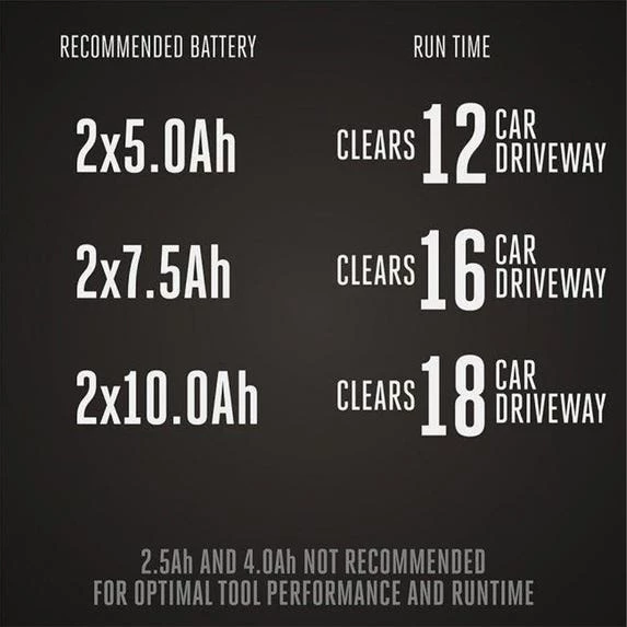 Ego Power Equipment EGO Power+ Peak Power Snow Blower W/ Steel Auger (Bare Tool) SNT2110 5 Ego Power Equipment EGO Power+ Peak Power Snow Blower W/ Steel Auger (Bare Tool) SNT2110 - Image 5