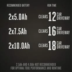 Ego Power Equipment EGO Power+ Peak Power Snow Blower 5.0Ah Kit W/ Steel Auger SNT2112 -Confined Space Equipment Shop snt2112 4 zhjh85qe4hhabkvu